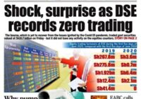 This is what the bottom of the  stock market looks like…